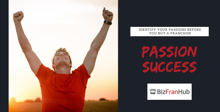 Identifying Your Passions Before You Buy a Franchise